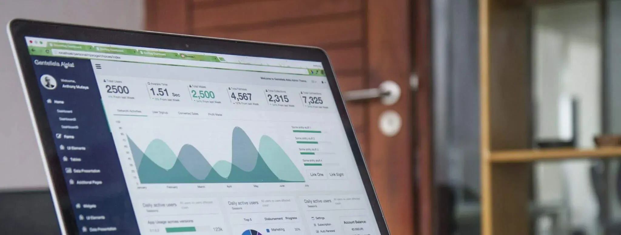 Featured image for the post on why digital marketing matters