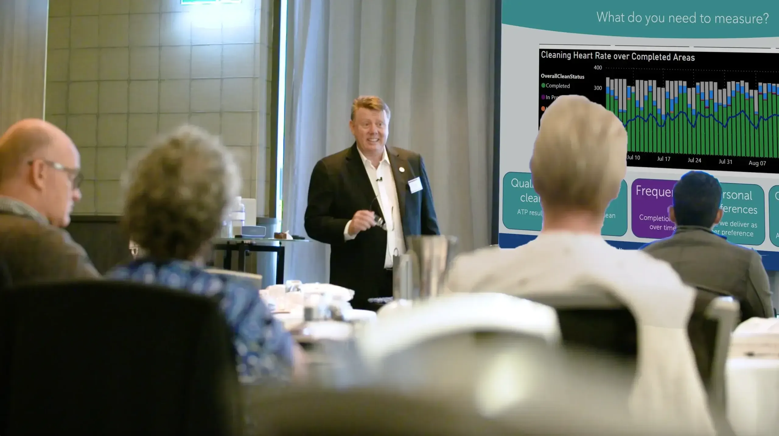Interclean conference campaign case study visual